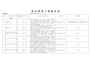 家居装饰工程报价表