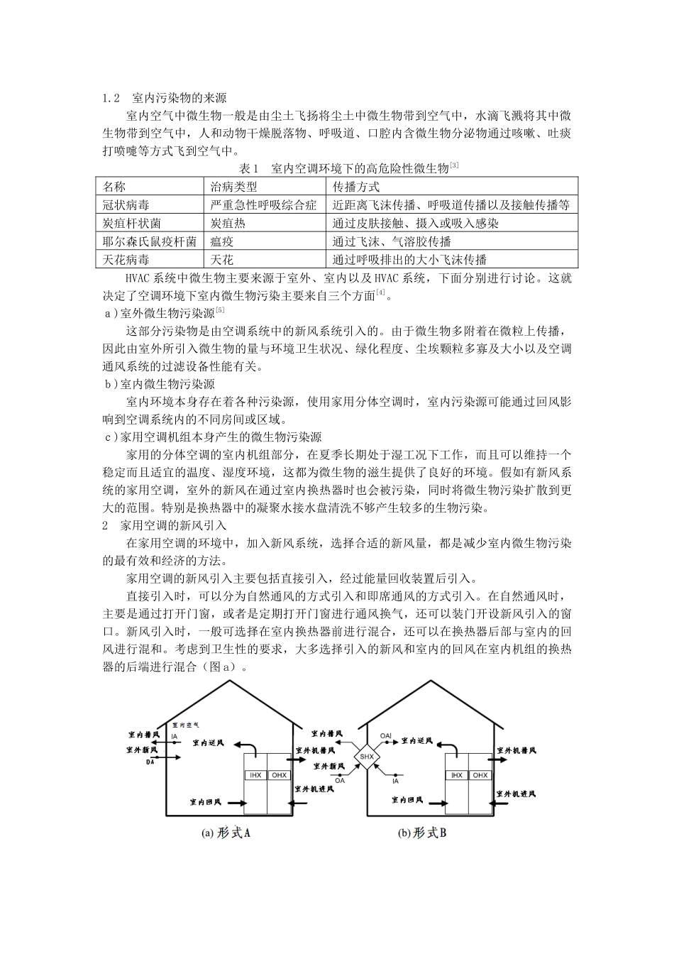 家用空调的新风引入与室内污染_第2页