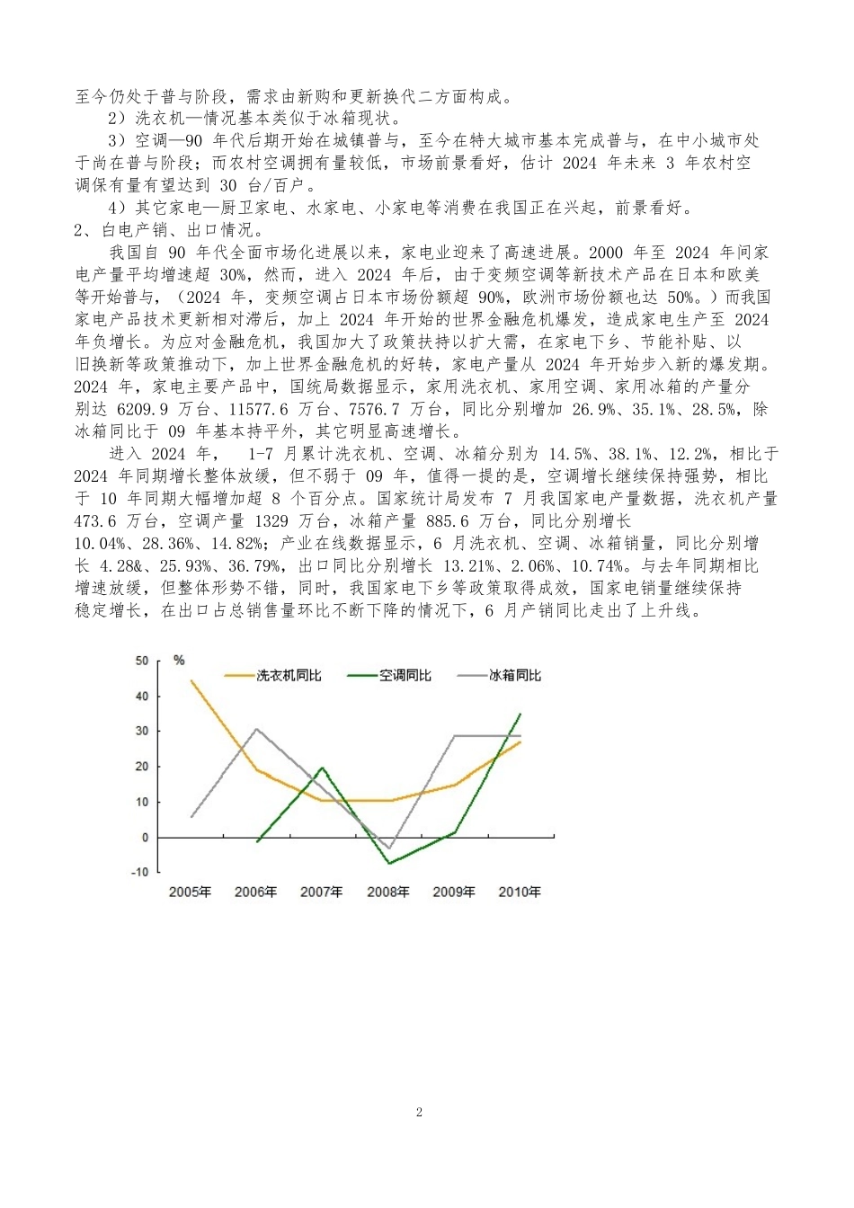 家电用钢市场调研_第2页