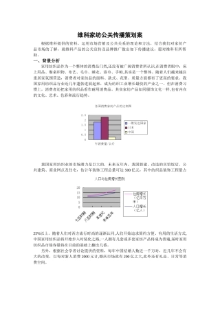 家纺公关传播策划案