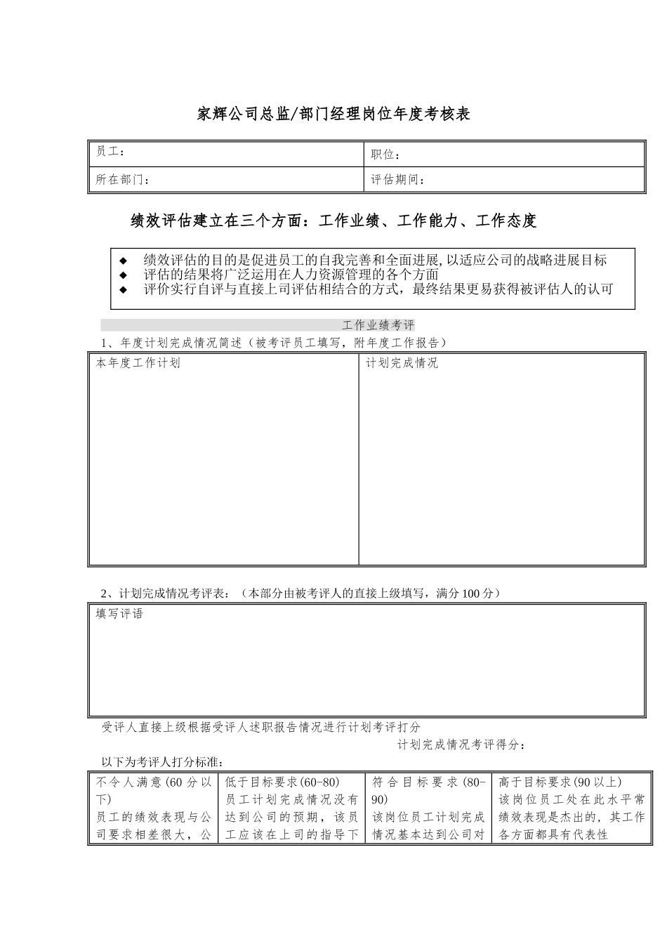 家辉公司总监部门经理岗位年度考核表_第1页