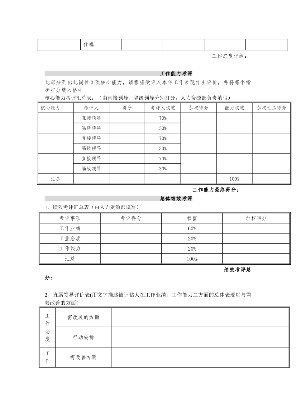 家辉公司总监部门经理岗位年度考核表_第3页