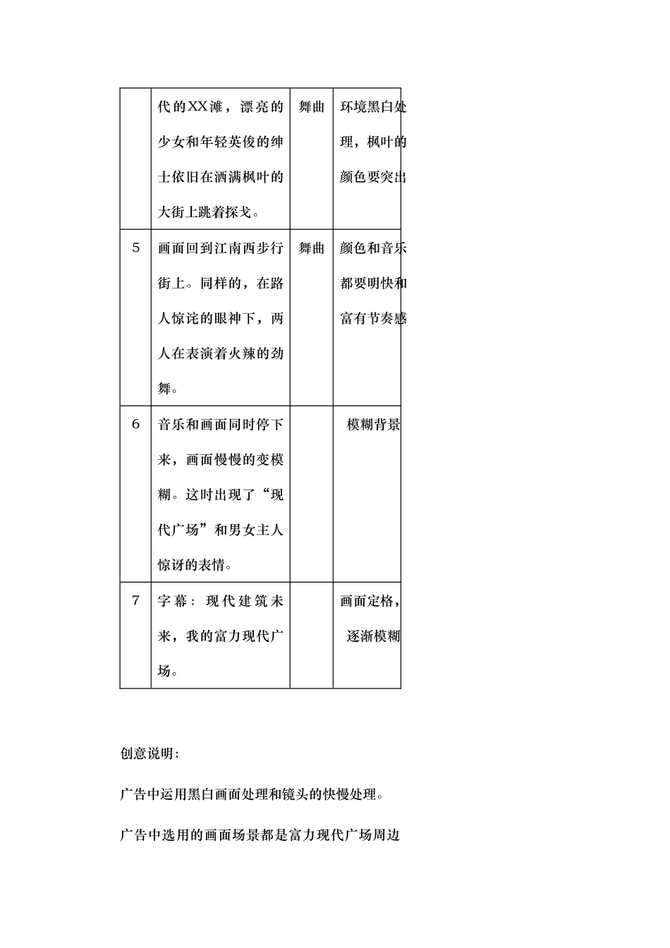 富力现代广场电视广告文案_第2页