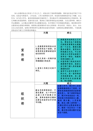 对协会部门的看法和建议