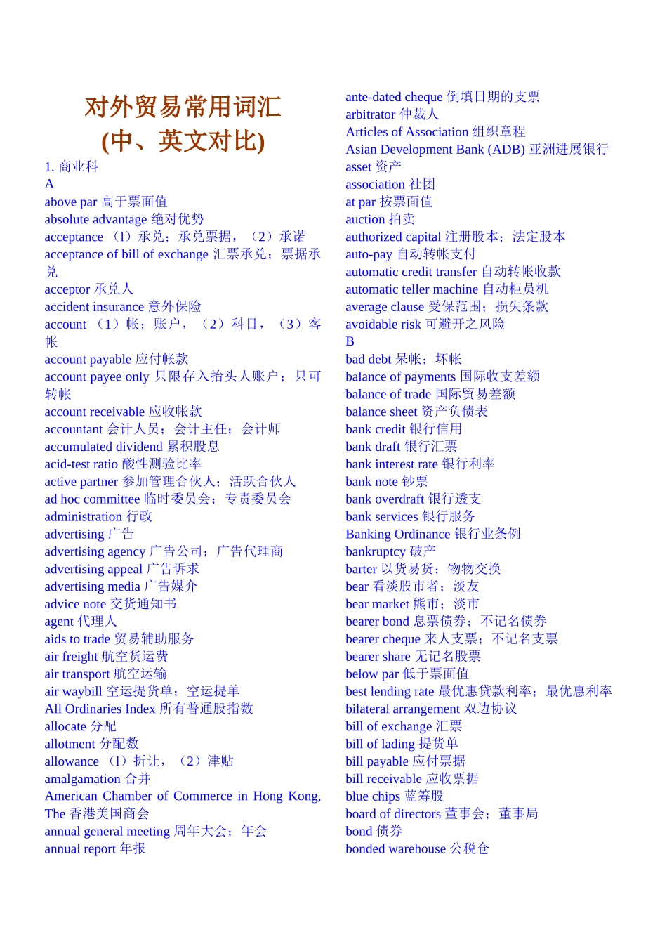 对外贸易常用词汇_第1页