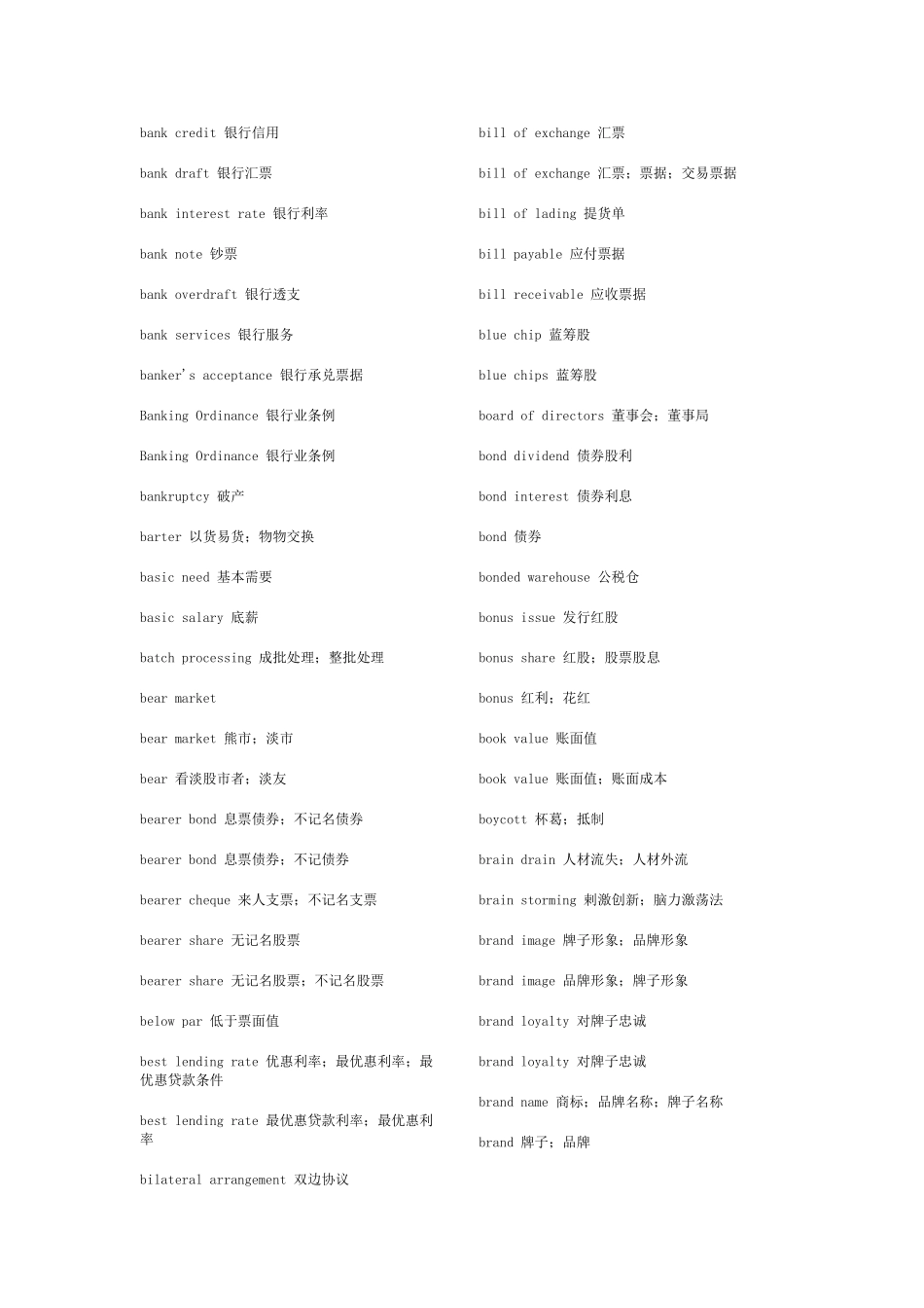 对外贸易常用词汇英汉翻译词汇_第3页