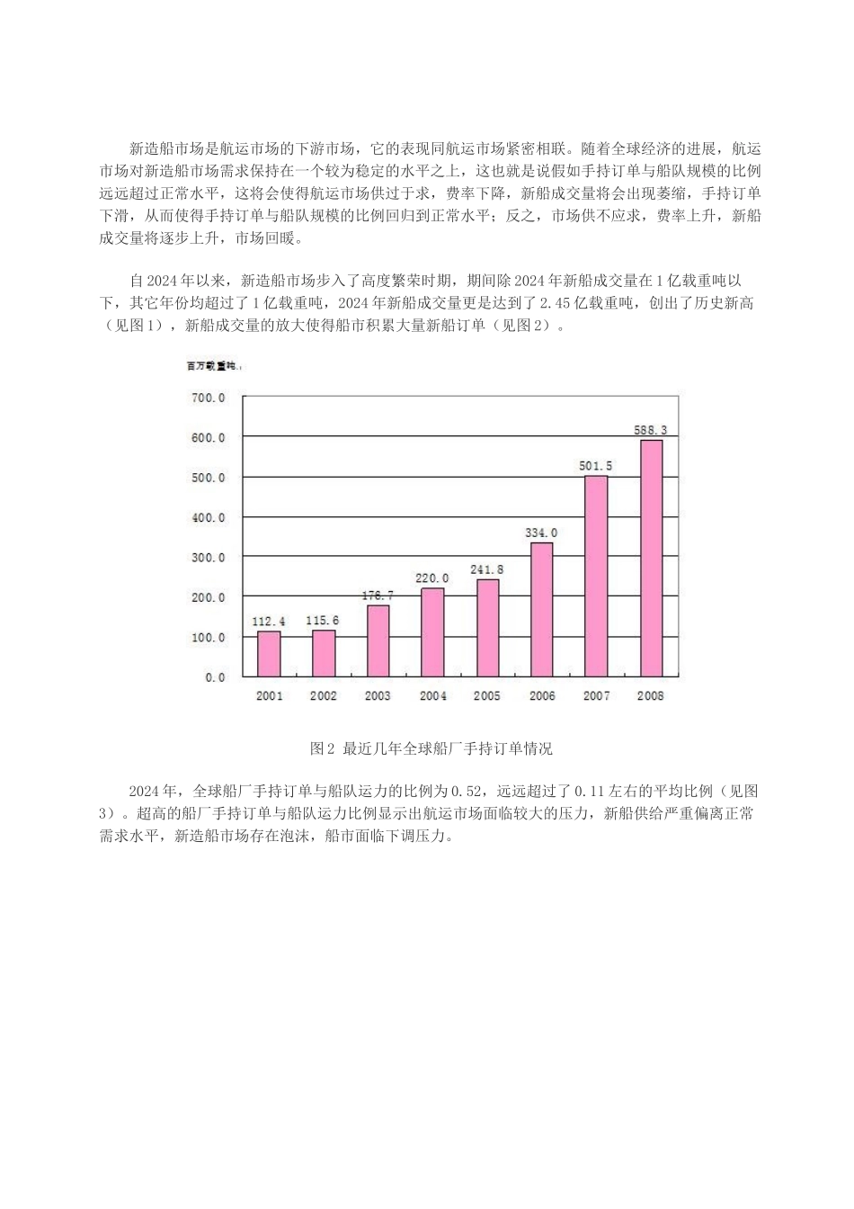 对本轮船市危机的几点认识_第2页