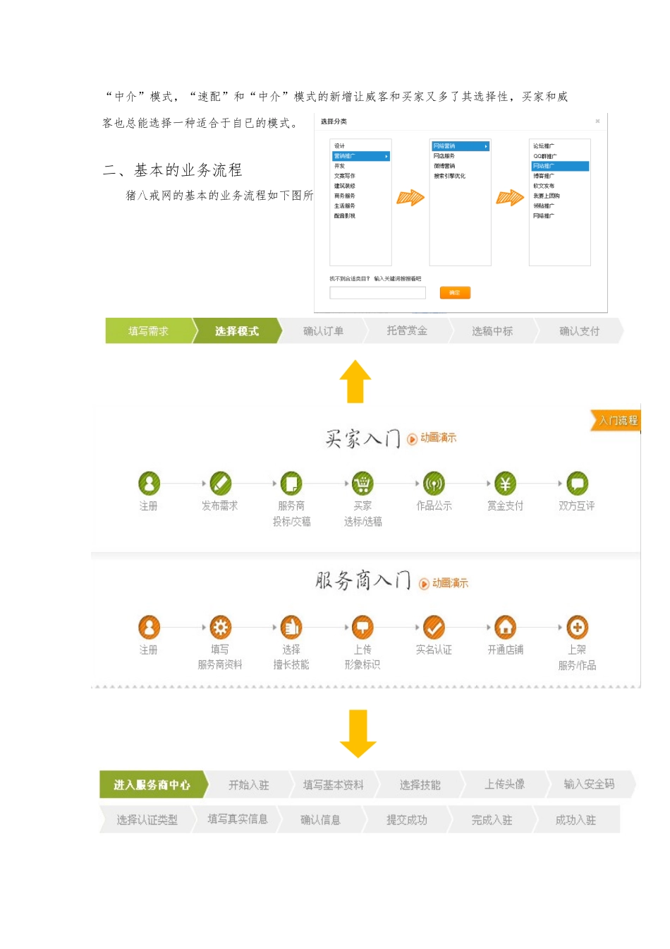 对猪八戒网的分析范文_第2页