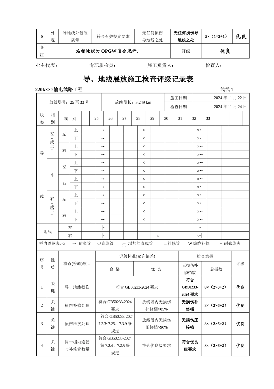导、地线展放施工检查评级记录表_第3页