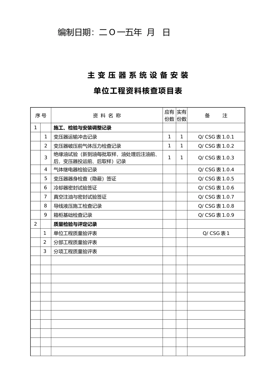小区电力设施改造工程竣工资料全_第2页