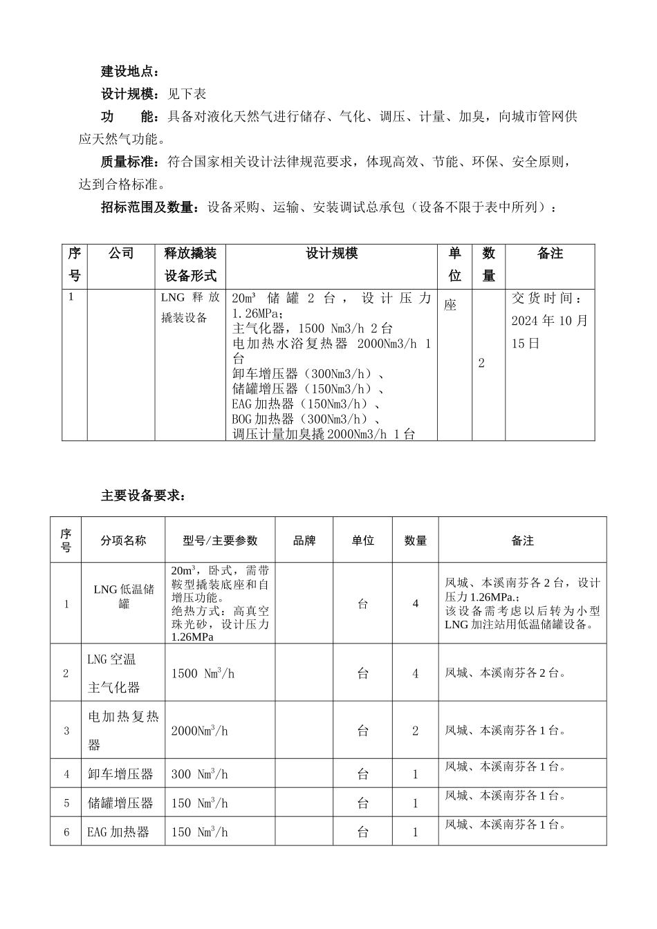 小型LNG释放撬装设备采购招标文件_第2页