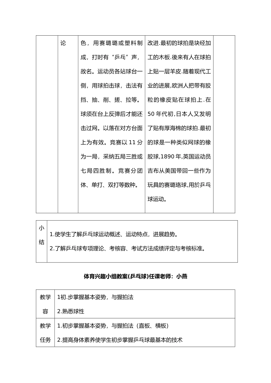 小学乒乓球课教学案_第2页