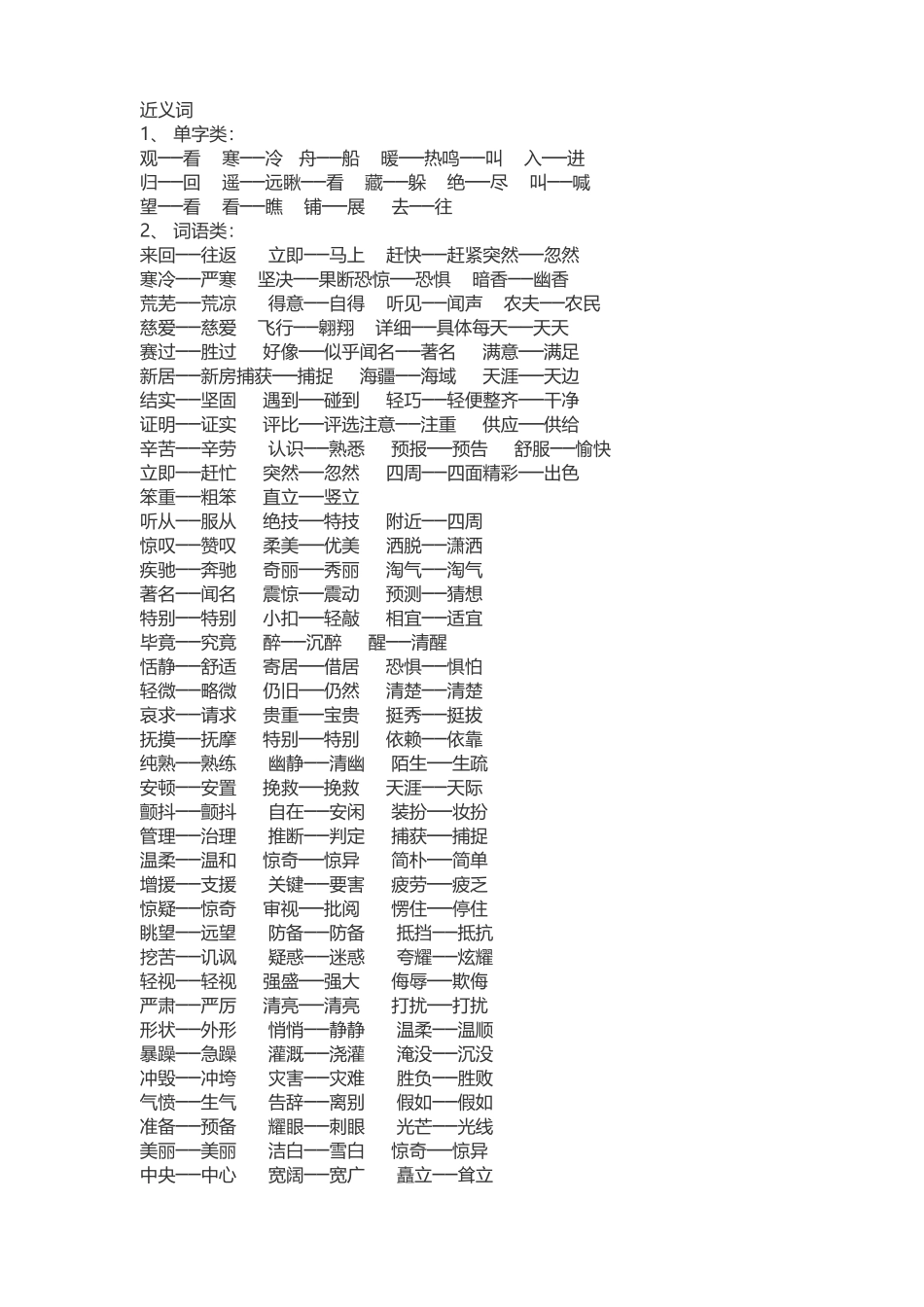 小学全部必背近反义词_第1页