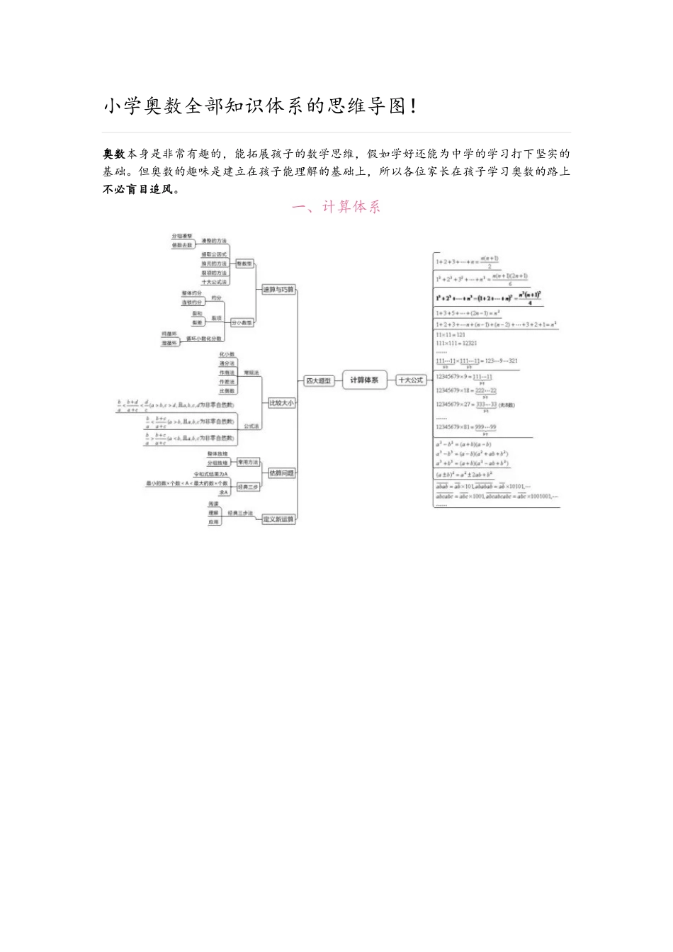 小学奥数全部知识体系的思维导图_第1页