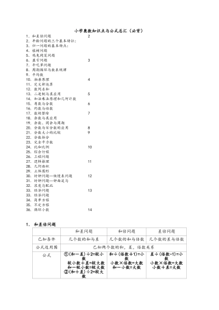 小学奥数知识点与公式总汇必背