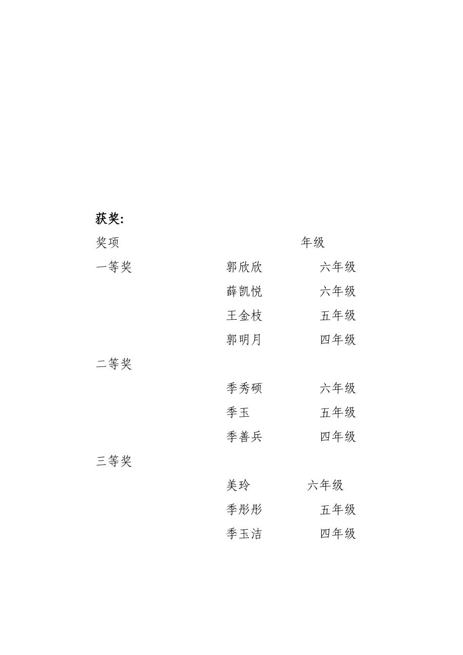 小学学生电脑绘画比赛活动方案_第3页