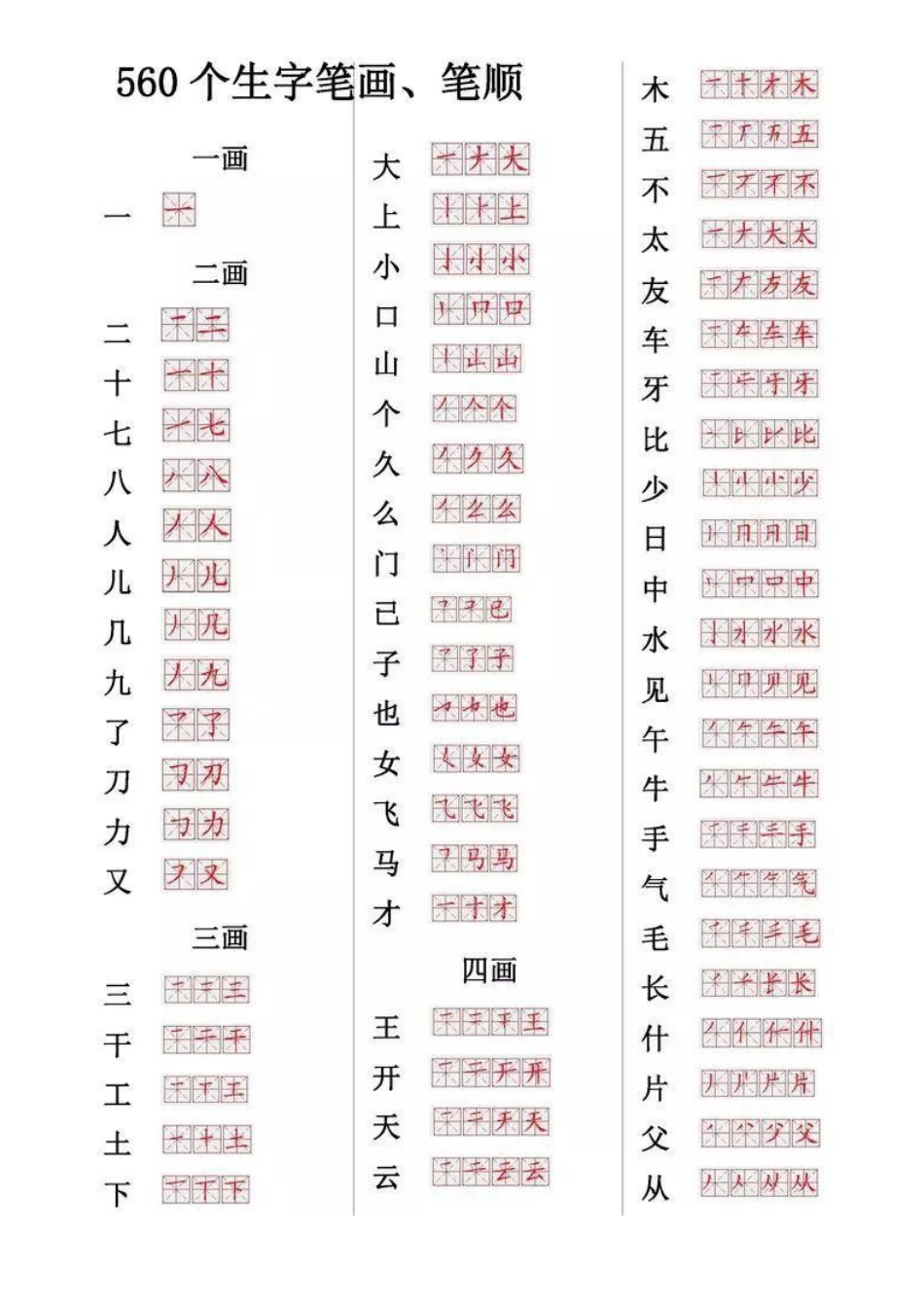 小学常用560个汉字笔画笔顺表_第2页