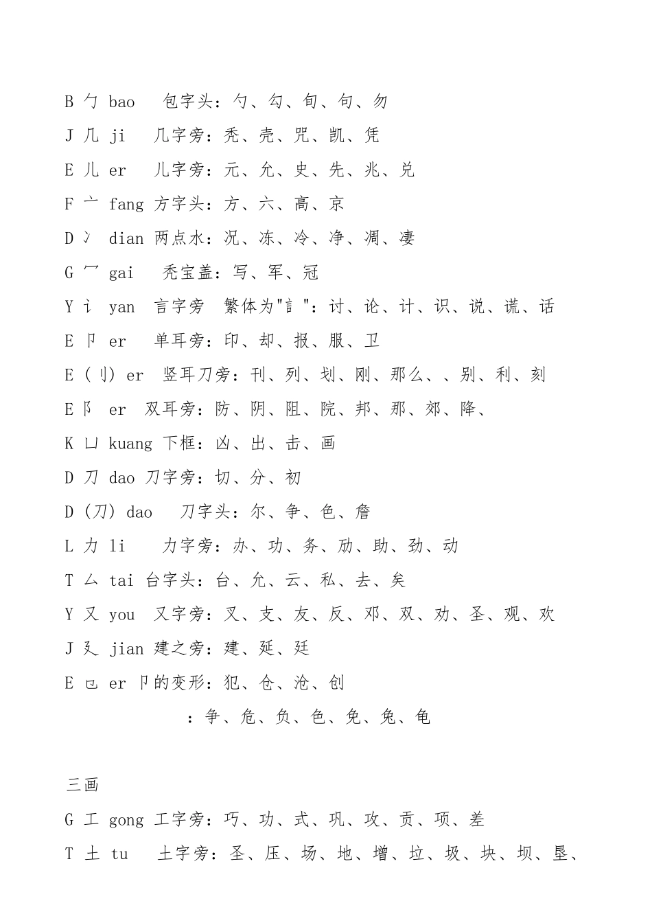 小学常用偏旁部首组字_第2页