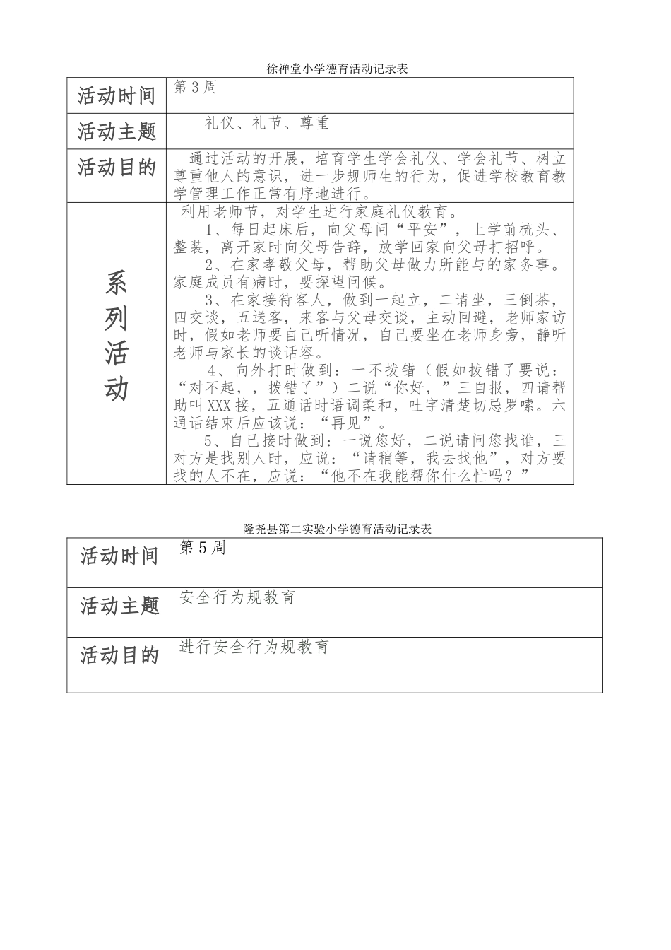 小学德育活动记录表_第1页