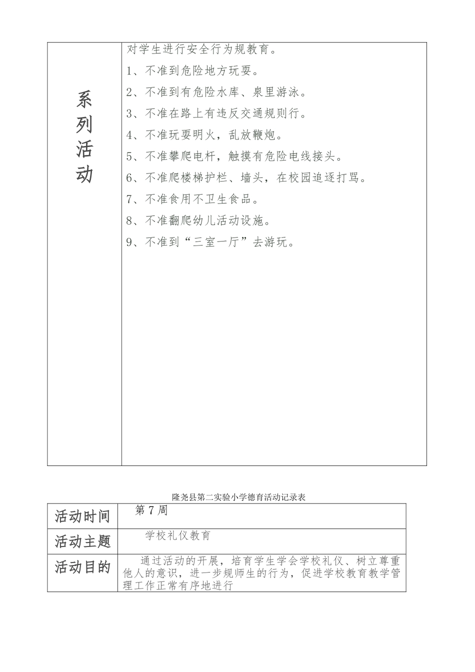 小学德育活动记录表_第2页