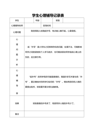 小学心理咨询心理疏导记录文本表
