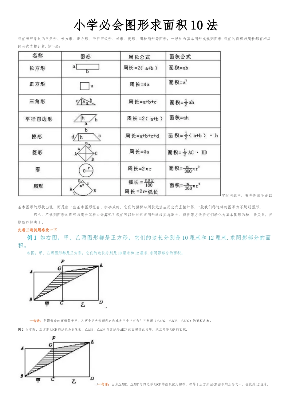 小学必会图形求面积10法_第1页
