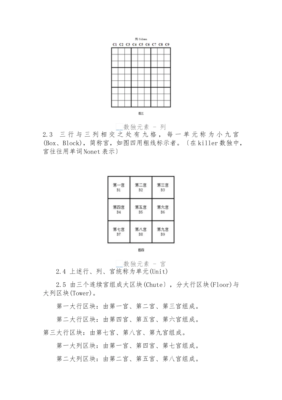 小学数独精通技巧_第3页