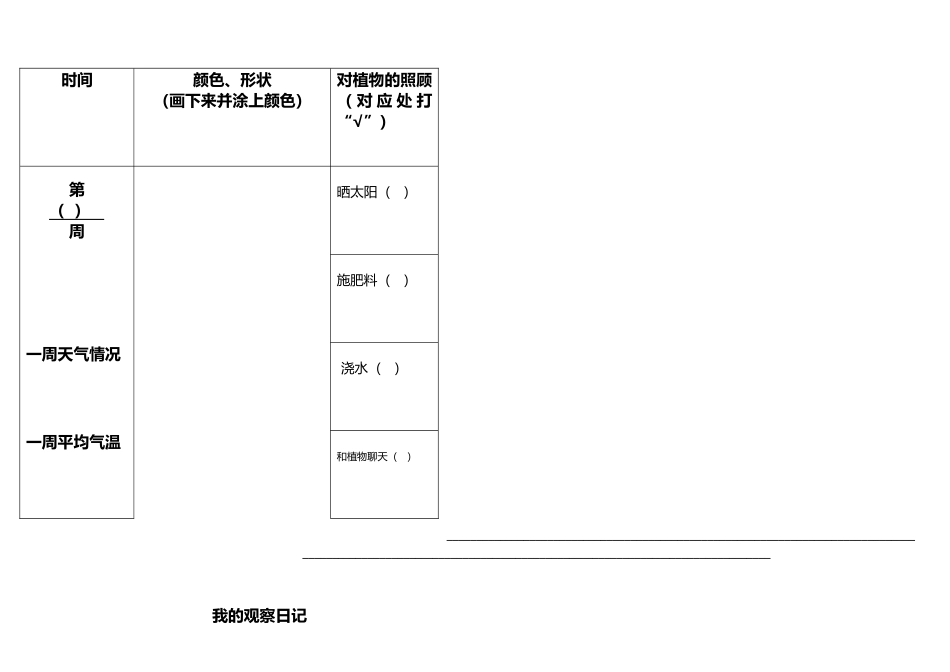 小学植物生长观察记录文本表_第3页