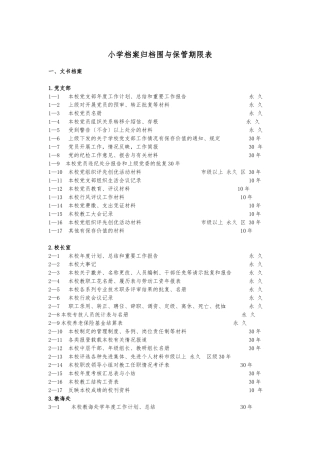 小学档案归档范围及保管期限表