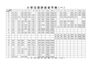 小学汉语拼音音节表