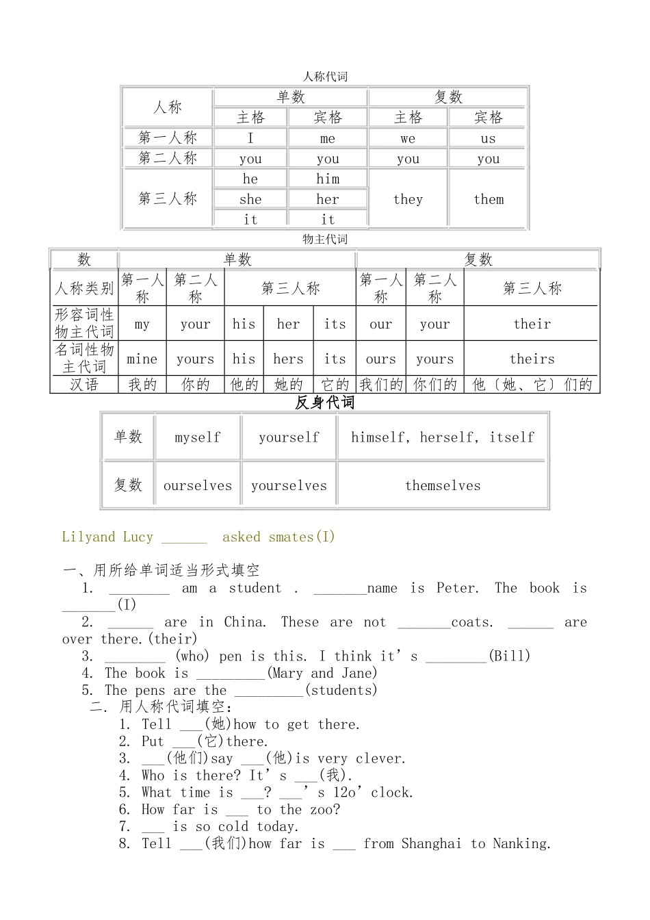 小学生主格宾格表格说明及练习最全_第1页