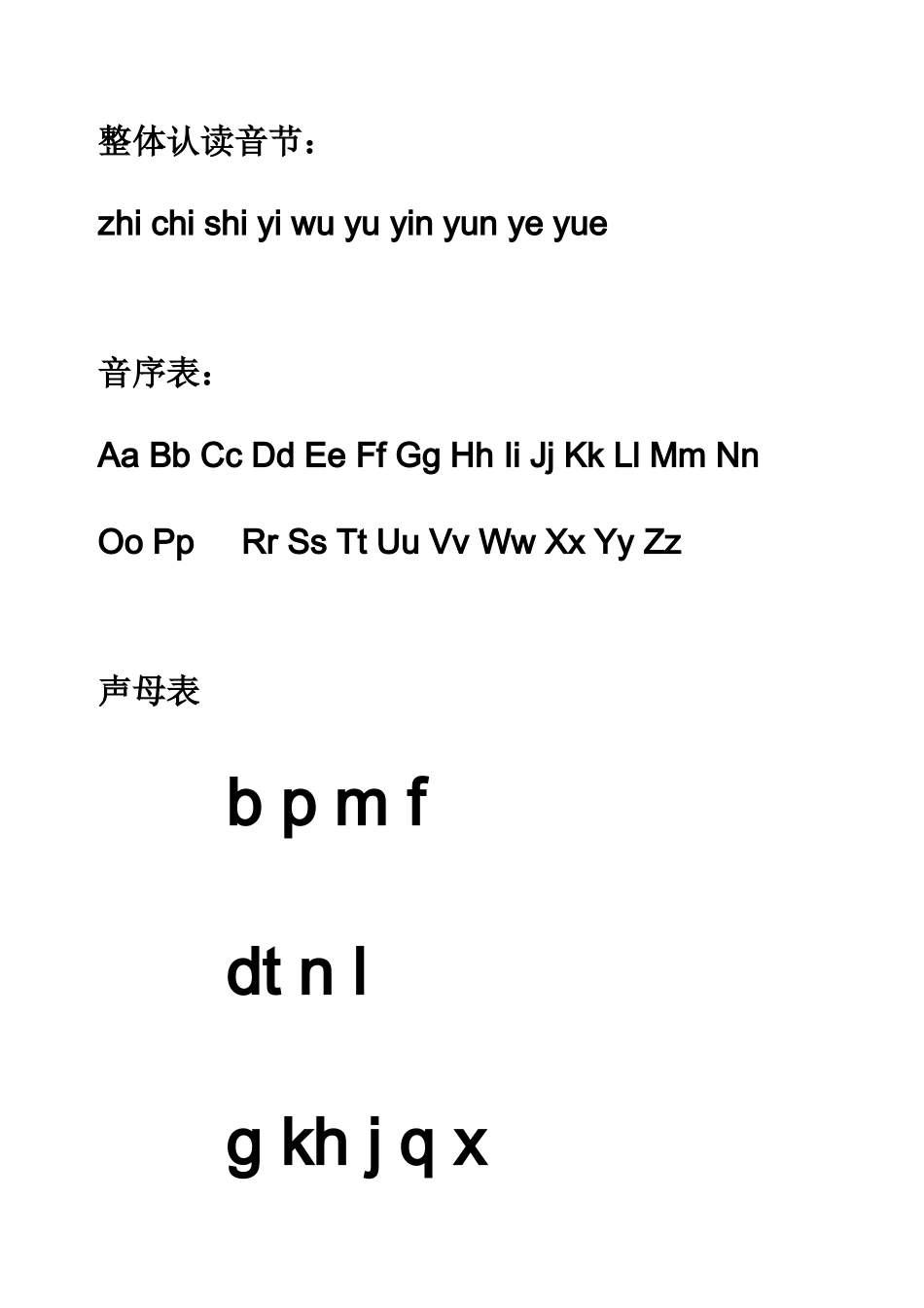 小学生入门汉语拼音_第2页