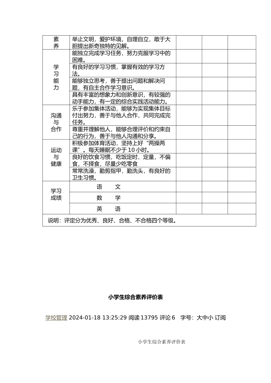 小学生综合素质评价表_第2页