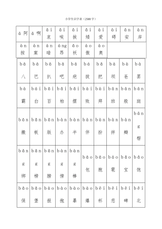 小学生识字表小学生常用汉字2500字带拼音资料全