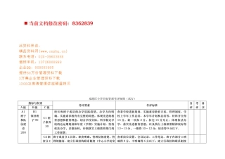 小学目标管理考评标准表
