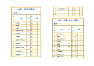 小学科学仪器室柜面标签