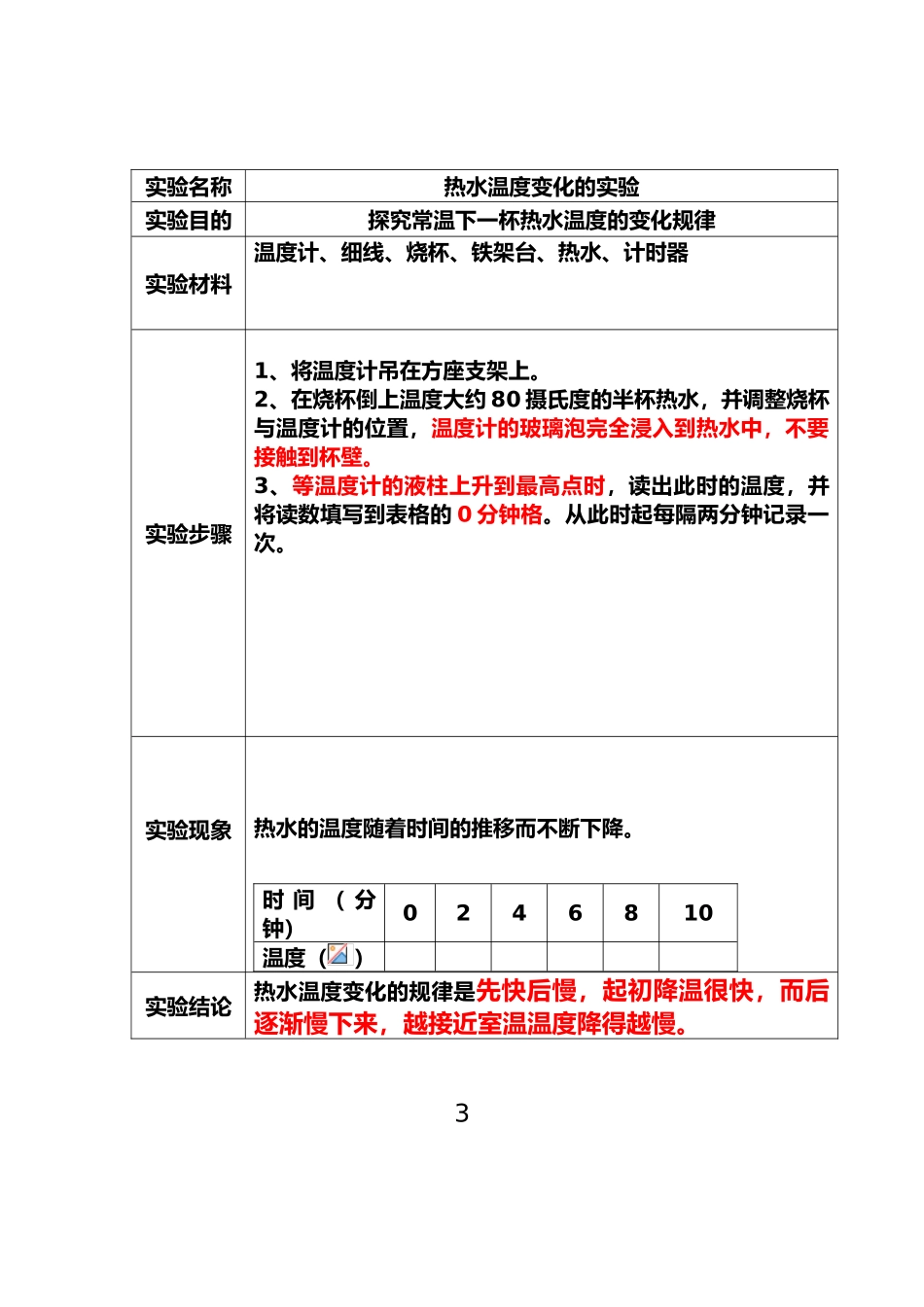 小学科学实验报告单_第2页