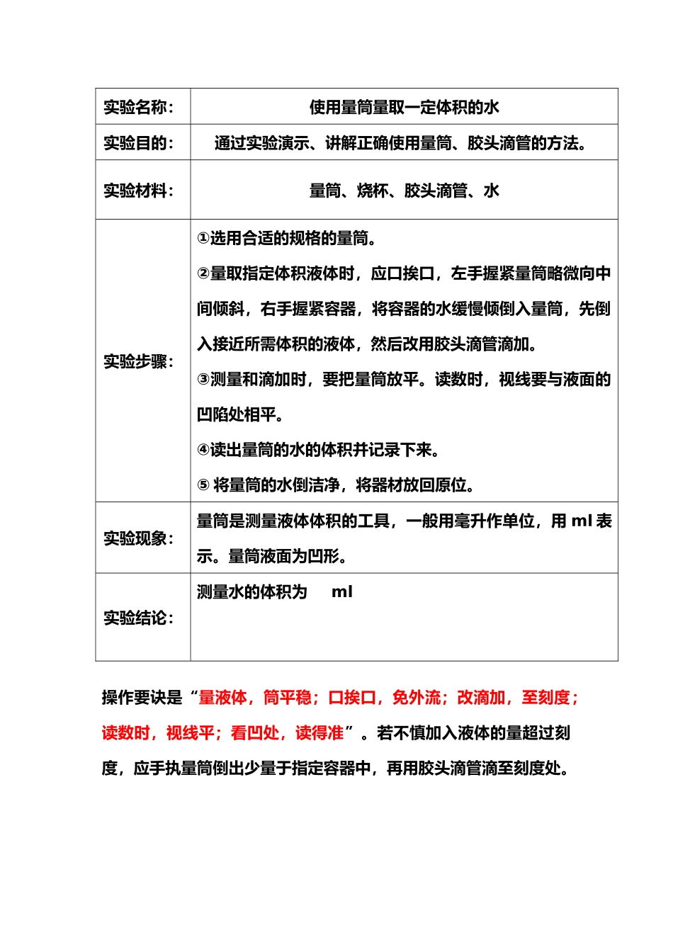 小学科学实验报告单_第3页
