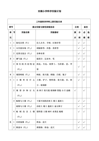 小学科学实验计划大象版资料