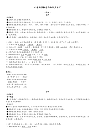 小学科学概念与知识点总汇