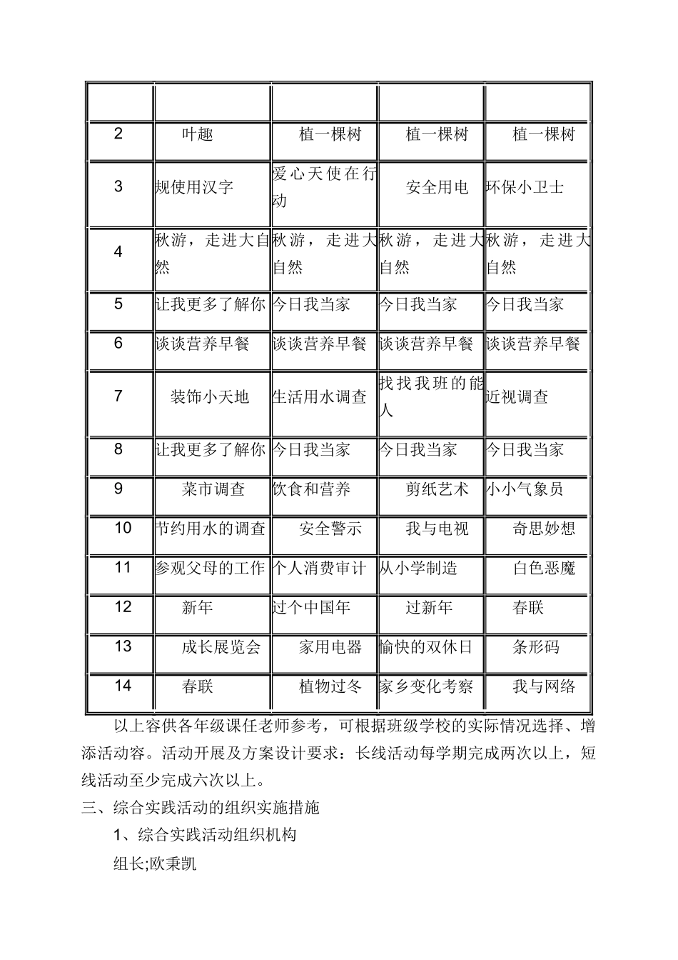 小学综合实践活动实施计划方案_第2页