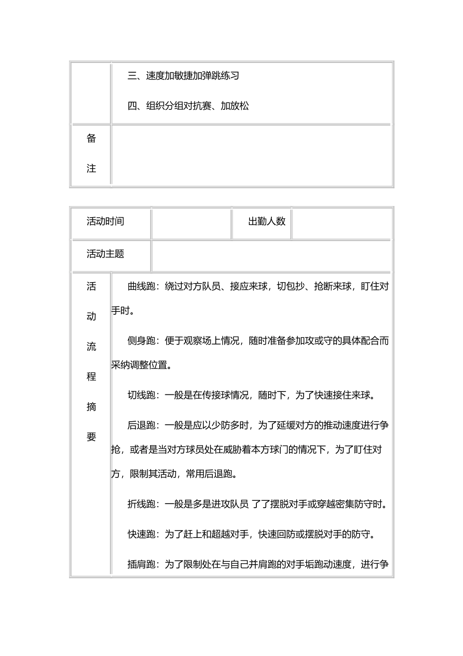 小学足球队活动记录文本_第2页