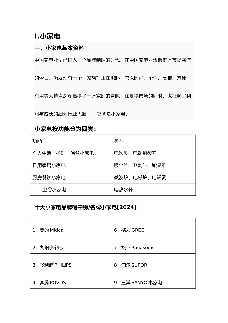 小家电市场分析报告范本_第3页