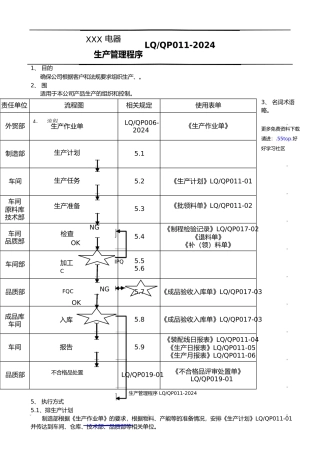 小家电生产管理程序文件