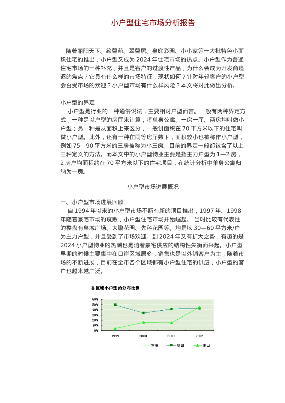 小户型住宅市场分析报告文案_第1页