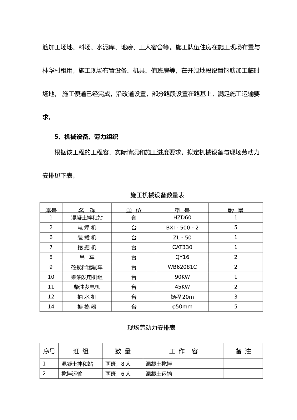 小桥基础与下部构造工程施工设计方案_第3页