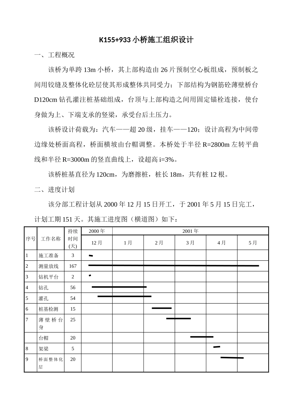 小桥施工组织设计方案_第2页