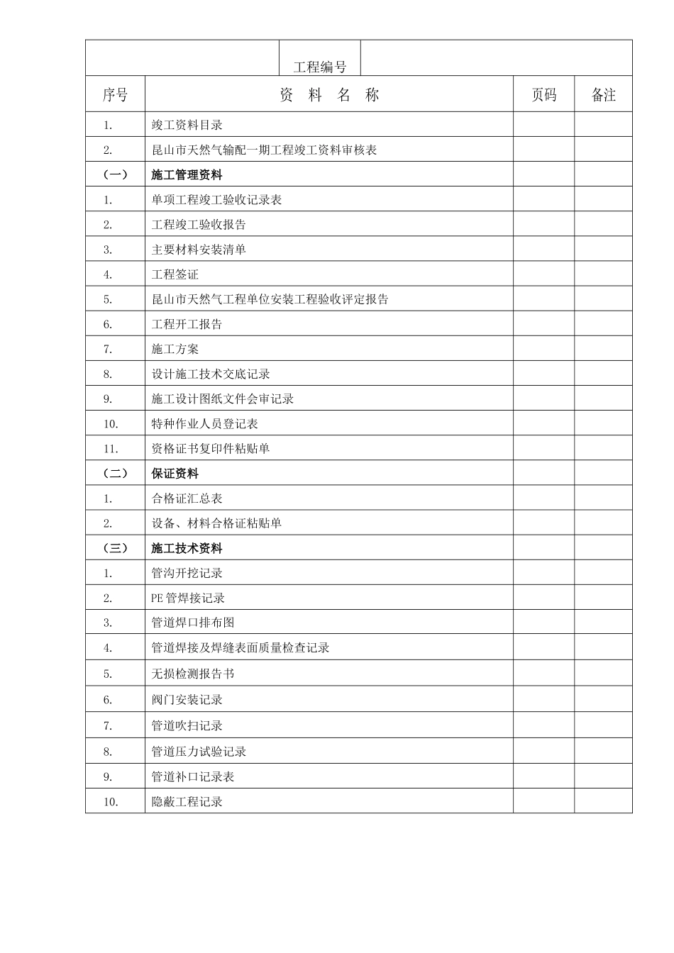 小燃气管道竣工资料小区模板_第2页