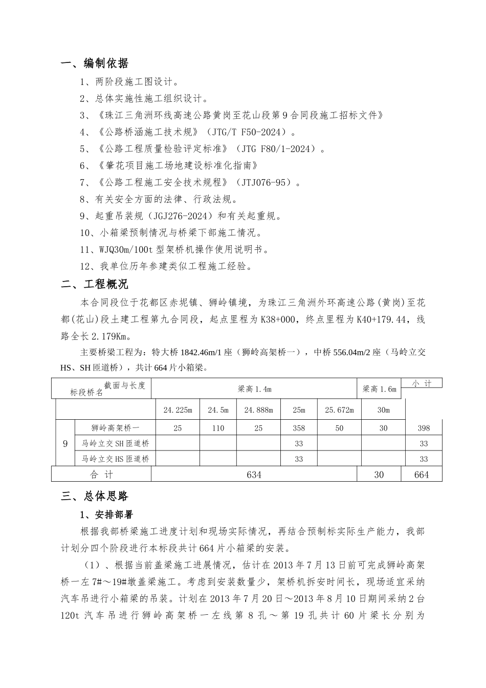 小箱梁安装专项方案_第1页