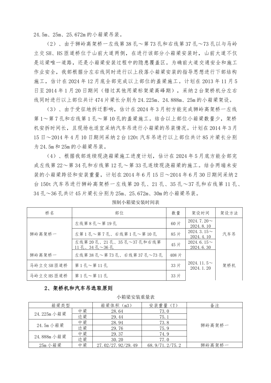 小箱梁安装专项方案_第2页
